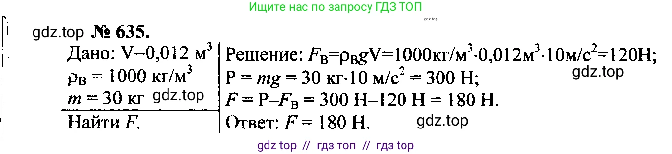 Физика, 7-9 класс Сборник задач, авторы: Лукашик Владимир Иванович, Иванова Елена Владимировна, издательство Просвещение, Москва, 2021, голубого цвета, страница 98, номер 27.41, Решение 2