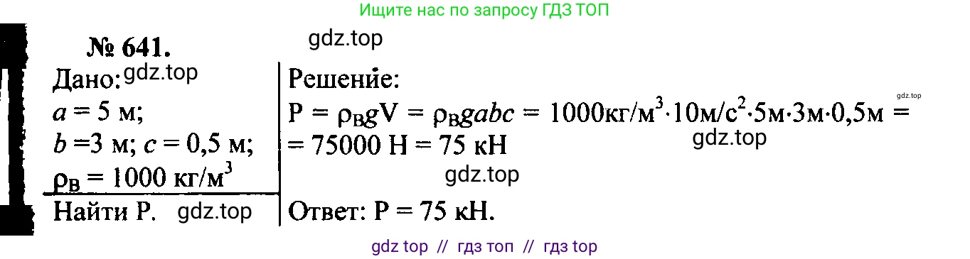 Физика, 7-9 класс Сборник задач, авторы: Лукашик Владимир Иванович, Иванова Елена Владимировна, издательство Просвещение, Москва, 2021, голубого цвета, страница 99, номер 27.47, Решение 2
