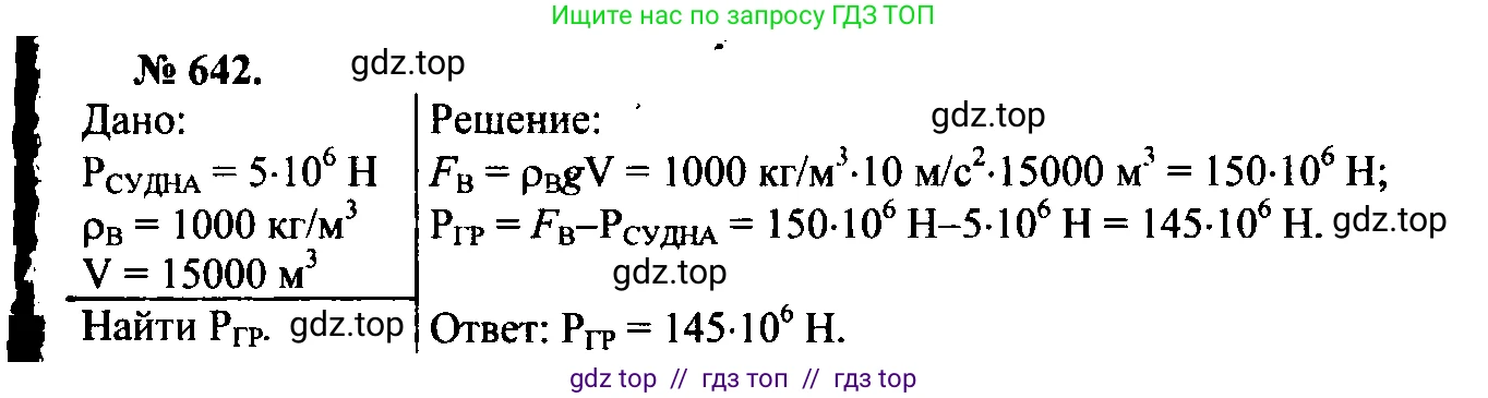 Физика, 7-9 класс Сборник задач, авторы: Лукашик Владимир Иванович, Иванова Елена Владимировна, издательство Просвещение, Москва, 2021, голубого цвета, страница 99, номер 27.48, Решение 2