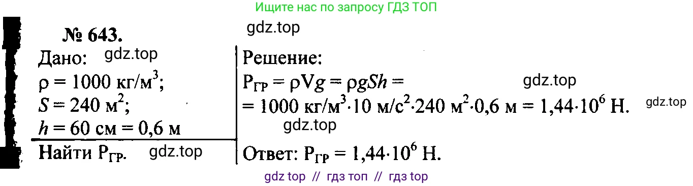 Физика, 7-9 класс Сборник задач, авторы: Лукашик Владимир Иванович, Иванова Елена Владимировна, издательство Просвещение, Москва, 2021, голубого цвета, страница 99, номер 27.49, Решение 2