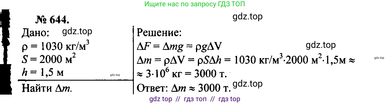Физика, 7-9 класс Сборник задач, авторы: Лукашик Владимир Иванович, Иванова Елена Владимировна, издательство Просвещение, Москва, 2021, голубого цвета, страница 99, номер 27.50, Решение 2