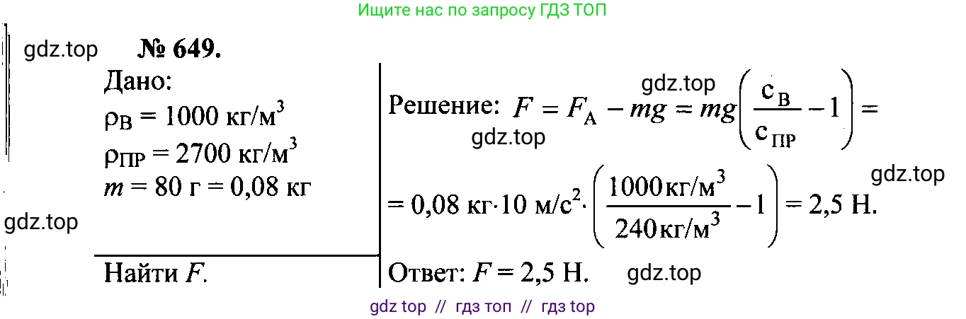Физика, 7-9 класс Сборник задач, авторы: Лукашик Владимир Иванович, Иванова Елена Владимировна, издательство Просвещение, Москва, 2021, голубого цвета, страница 99, номер 27.55, Решение 2