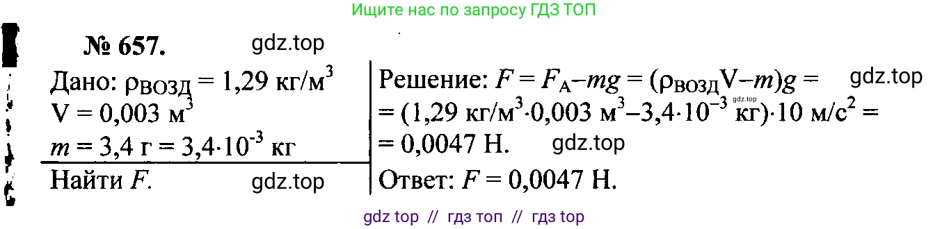 Физика, 7-9 класс Сборник задач, авторы: Лукашик Владимир Иванович, Иванова Елена Владимировна, издательство Просвещение, Москва, 2021, голубого цвета, страница 100, номер 27.63, Решение 2