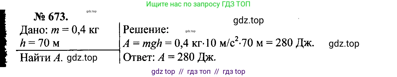 Физика, 7-9 класс Сборник задач, авторы: Лукашик Владимир Иванович, Иванова Елена Владимировна, издательство Просвещение, Москва, 2021, голубого цвета, страница 102, номер 28.13, Решение 2