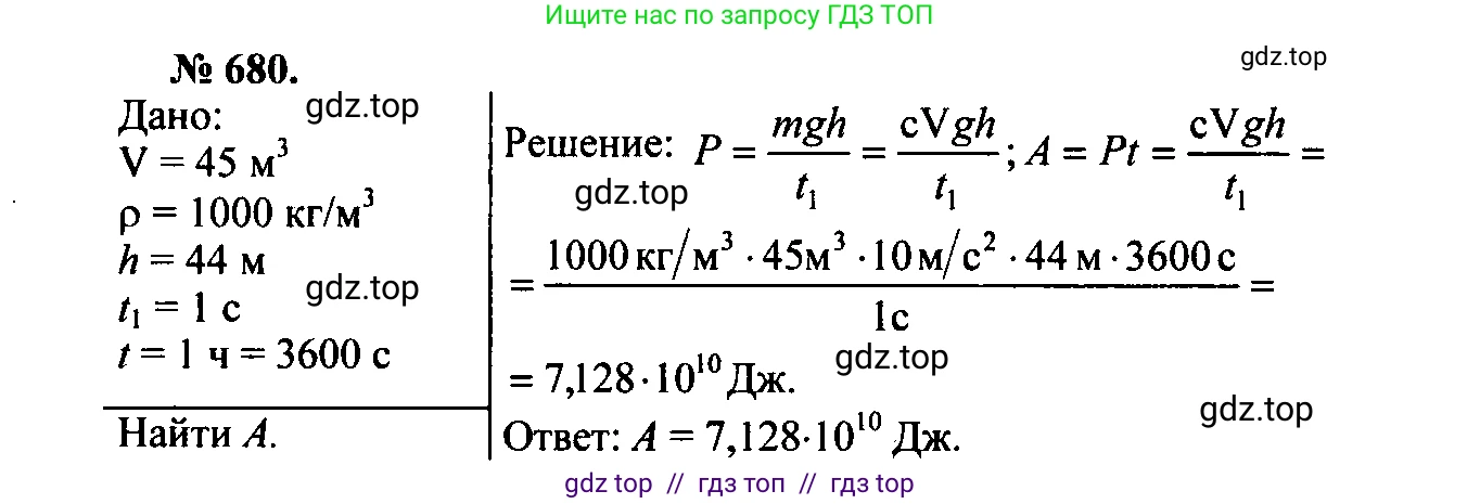 Физика, 7-9 класс Сборник задач, авторы: Лукашик Владимир Иванович, Иванова Елена Владимировна, издательство Просвещение, Москва, 2021, голубого цвета, страница 103, номер 28.20, Решение 2