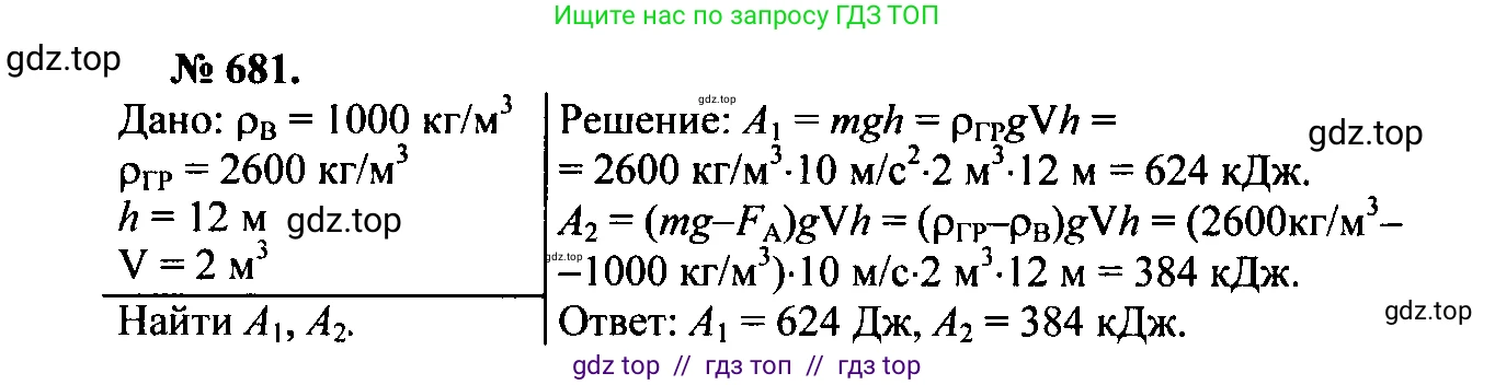 Физика, 7-9 класс Сборник задач, авторы: Лукашик Владимир Иванович, Иванова Елена Владимировна, издательство Просвещение, Москва, 2021, голубого цвета, страница 103, номер 28.21, Решение 2