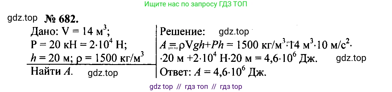 Физика, 7-9 класс Сборник задач, авторы: Лукашик Владимир Иванович, Иванова Елена Владимировна, издательство Просвещение, Москва, 2021, голубого цвета, страница 103, номер 28.22, Решение 2