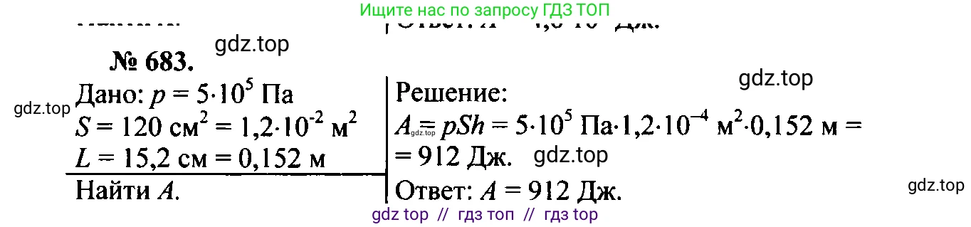Физика, 7-9 класс Сборник задач, авторы: Лукашик Владимир Иванович, Иванова Елена Владимировна, издательство Просвещение, Москва, 2021, голубого цвета, страница 103, номер 28.23, Решение 2