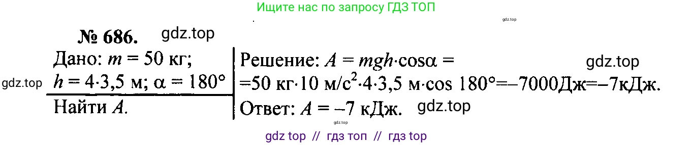 Физика, 7-9 класс Сборник задач, авторы: Лукашик Владимир Иванович, Иванова Елена Владимировна, издательство Просвещение, Москва, 2021, голубого цвета, страница 103, номер 28.24, Решение 2