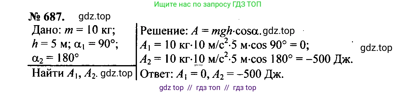 Физика, 7-9 класс Сборник задач, авторы: Лукашик Владимир Иванович, Иванова Елена Владимировна, издательство Просвещение, Москва, 2021, голубого цвета, страница 104, номер 28.26, Решение 2