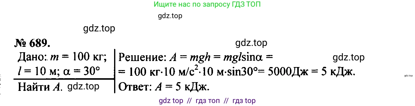 Физика, 7-9 класс Сборник задач, авторы: Лукашик Владимир Иванович, Иванова Елена Владимировна, издательство Просвещение, Москва, 2021, голубого цвета, страница 104, номер 28.28, Решение 2