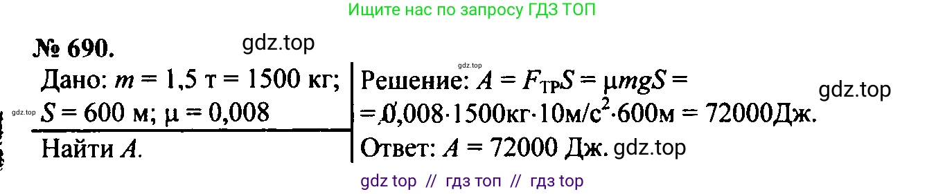 Физика, 7-9 класс Сборник задач, авторы: Лукашик Владимир Иванович, Иванова Елена Владимировна, издательство Просвещение, Москва, 2021, голубого цвета, страница 104, номер 28.33, Решение 2