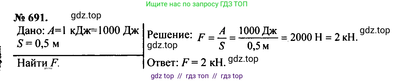 Физика, 7-9 класс Сборник задач, авторы: Лукашик Владимир Иванович, Иванова Елена Владимировна, издательство Просвещение, Москва, 2021, голубого цвета, страница 105, номер 28.34, Решение 2