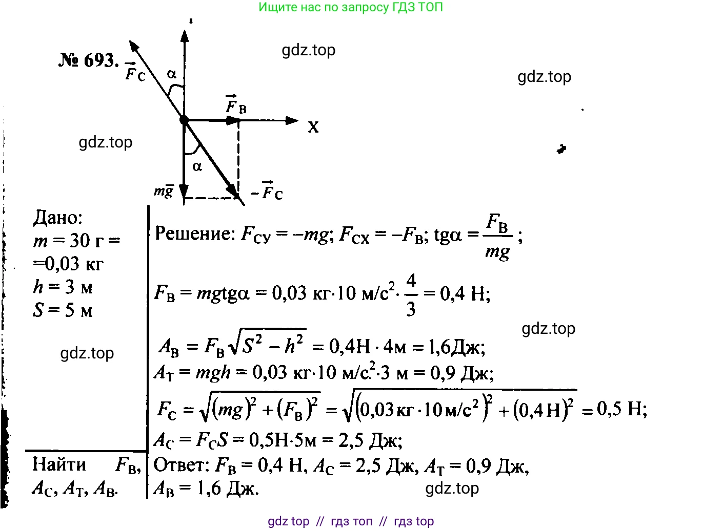 Физика, 7-9 класс Сборник задач, авторы: Лукашик Владимир Иванович, Иванова Елена Владимировна, издательство Просвещение, Москва, 2021, голубого цвета, страница 105, номер 28.39, Решение 2