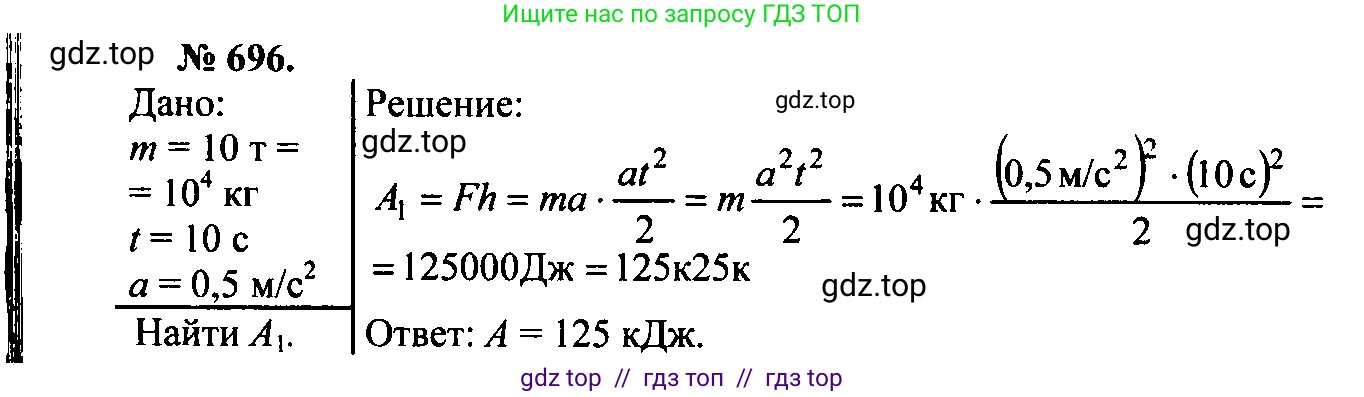 Физика, 7-9 класс Сборник задач, авторы: Лукашик Владимир Иванович, Иванова Елена Владимировна, издательство Просвещение, Москва, 2021, голубого цвета, страница 106, номер 28.42, Решение 2