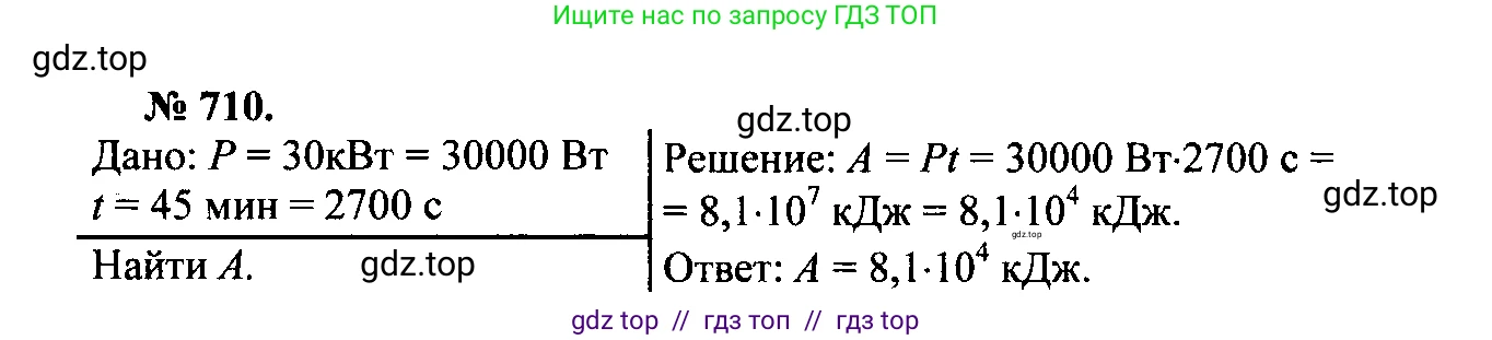 Физика, 7-9 класс Сборник задач, авторы: Лукашик Владимир Иванович, Иванова Елена Владимировна, издательство Просвещение, Москва, 2021, голубого цвета, страница 107, номер 29.15, Решение 2