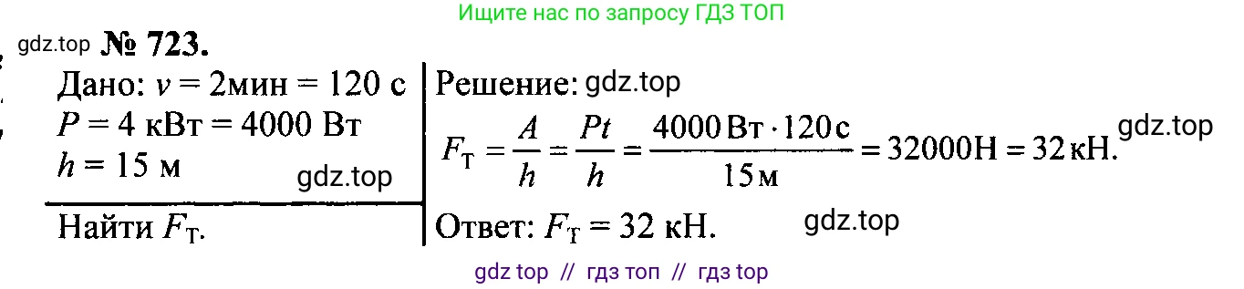 Физика, 7-9 класс Сборник задач, авторы: Лукашик Владимир Иванович, Иванова Елена Владимировна, издательство Просвещение, Москва, 2021, голубого цвета, страница 108, номер 29.28, Решение 2