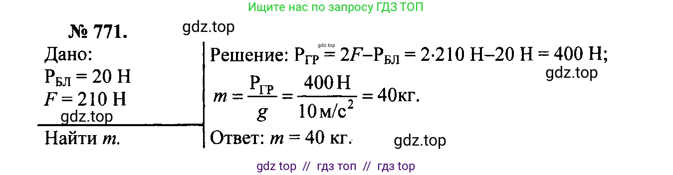 Физика, 7-9 класс Сборник задач, авторы: Лукашик Владимир Иванович, Иванова Елена Владимировна, издательство Просвещение, Москва, 2021, голубого цвета, страница 118, номер 31.16, Решение 2