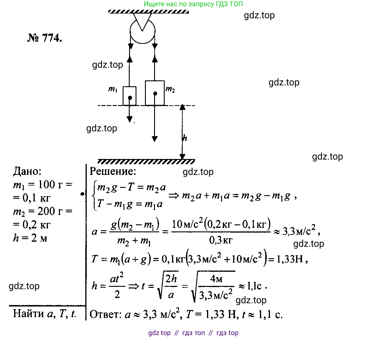 Физика, 7-9 класс Сборник задач, авторы: Лукашик Владимир Иванович, Иванова Елена Владимировна, издательство Просвещение, Москва, 2021, голубого цвета, страница 118, номер 31.19, Решение 2