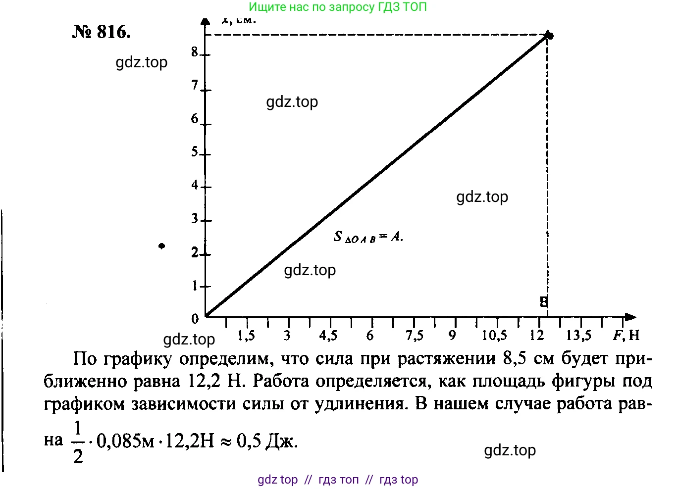Физика, 7-9 класс Сборник задач, авторы: Лукашик Владимир Иванович, Иванова Елена Владимировна, издательство Просвещение, Москва, 2021, голубого цвета, страница 125, номер 34.14, Решение 2