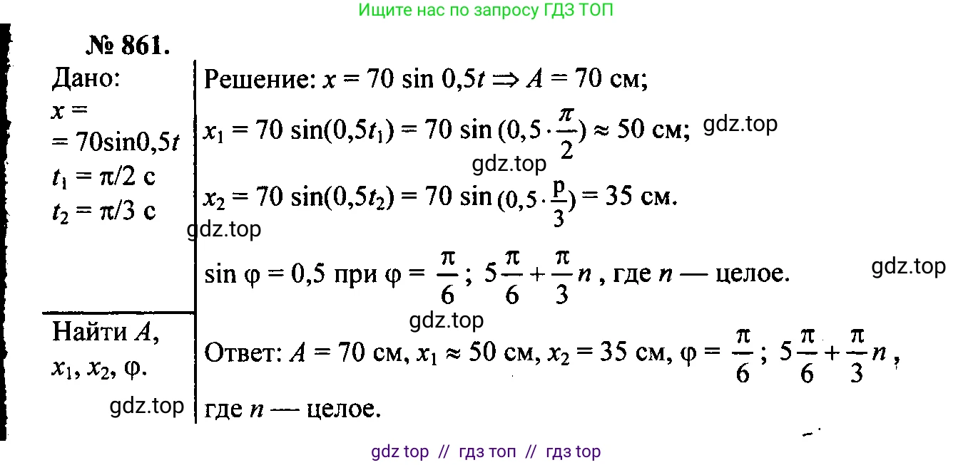 Физика, 7-9 класс Сборник задач, авторы: Лукашик Владимир Иванович, Иванова Елена Владимировна, издательство Просвещение, Москва, 2021, голубого цвета, страница 130, номер 35.12, Решение 2