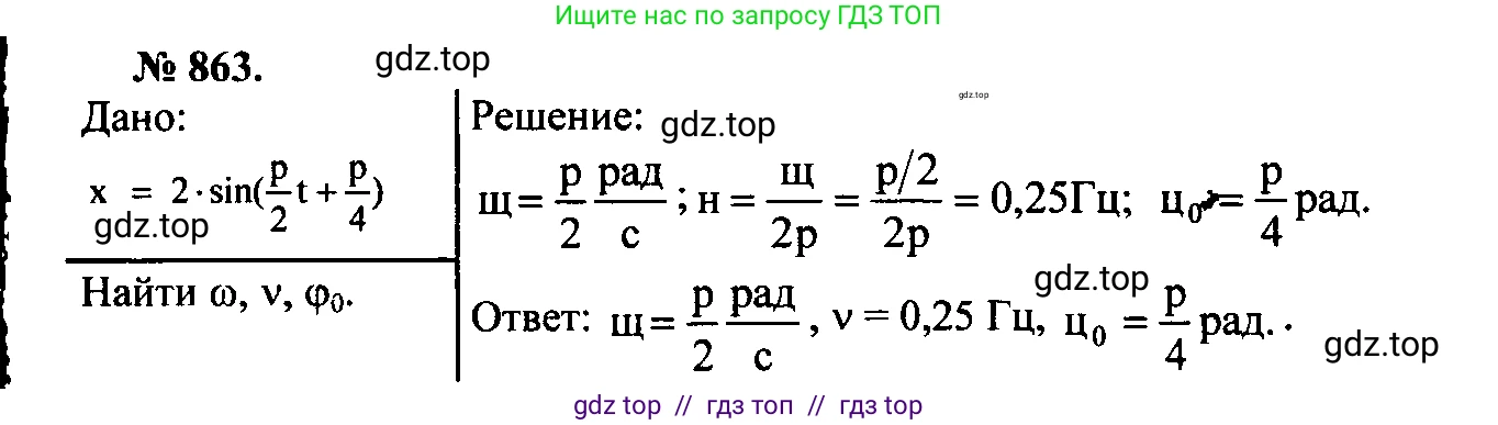 Физика, 7-9 класс Сборник задач, авторы: Лукашик Владимир Иванович, Иванова Елена Владимировна, издательство Просвещение, Москва, 2021, голубого цвета, страница 130, номер 35.14, Решение 2