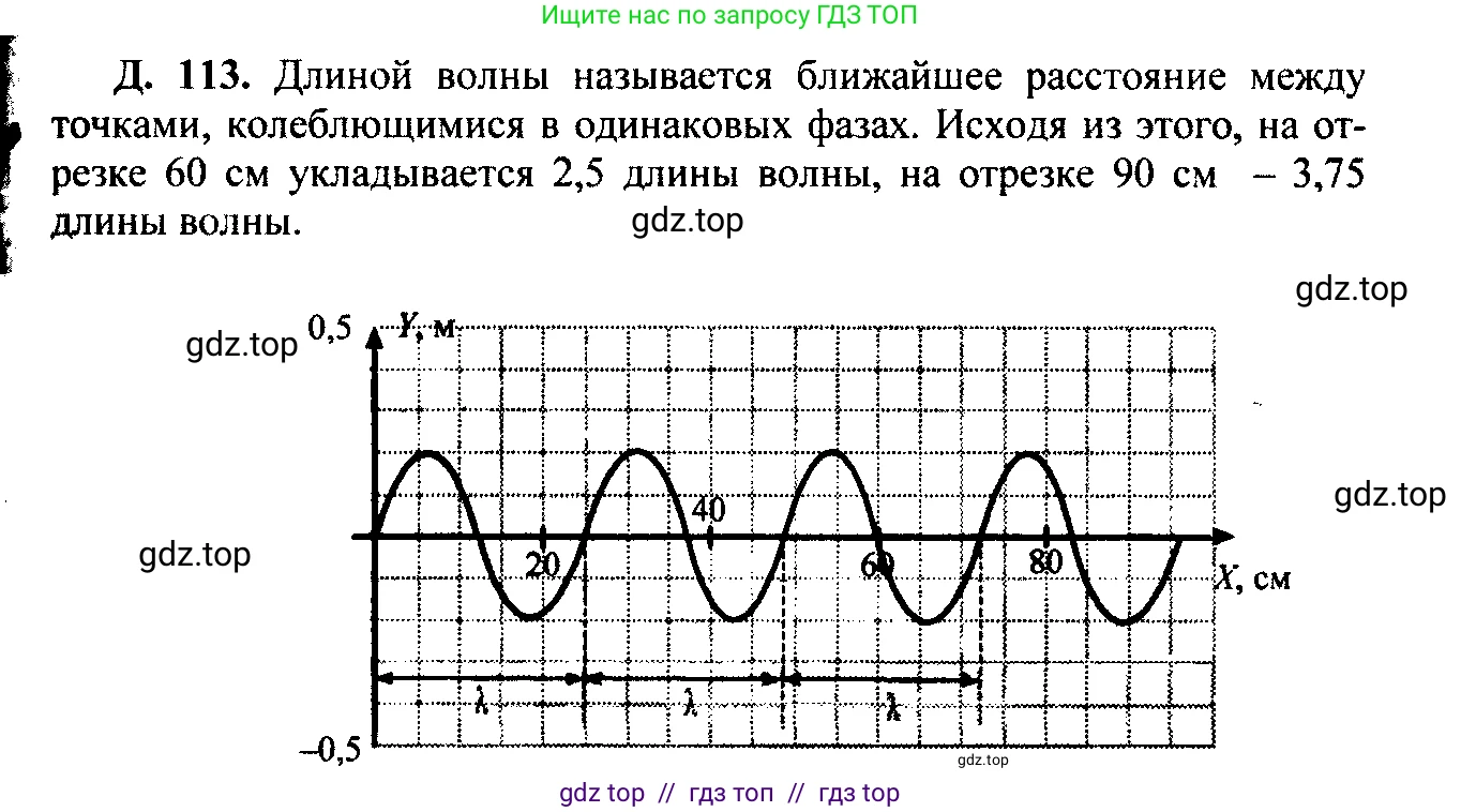 Физика, 7-9 класс Сборник задач, авторы: Лукашик Владимир Иванович, Иванова Елена Владимировна, издательство Просвещение, Москва, 2021, голубого цвета, страница 136, номер 36.18, Решение 2
