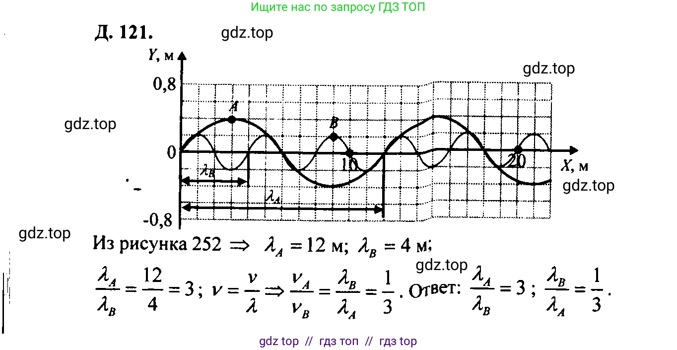 Физика, 7-9 класс Сборник задач, авторы: Лукашик Владимир Иванович, Иванова Елена Владимировна, издательство Просвещение, Москва, 2021, голубого цвета, страница 137, номер 36.25, Решение 2