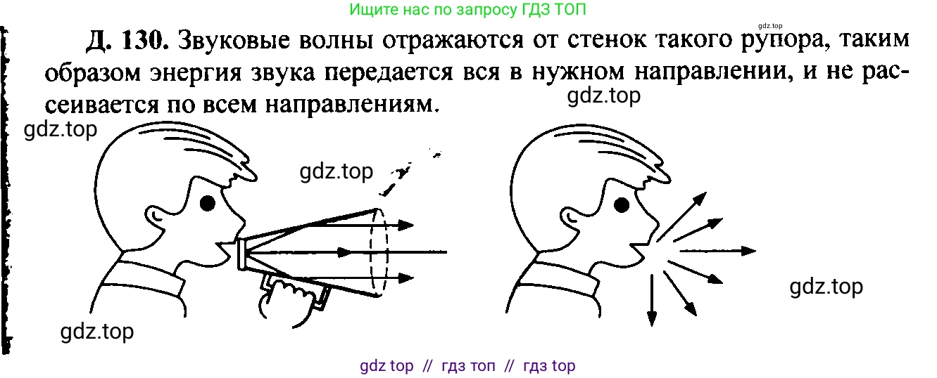 Физика, 7-9 класс Сборник задач, авторы: Лукашик Владимир Иванович, Иванова Елена Владимировна, издательство Просвещение, Москва, 2021, голубого цвета, страница 139, номер 37.25, Решение 2