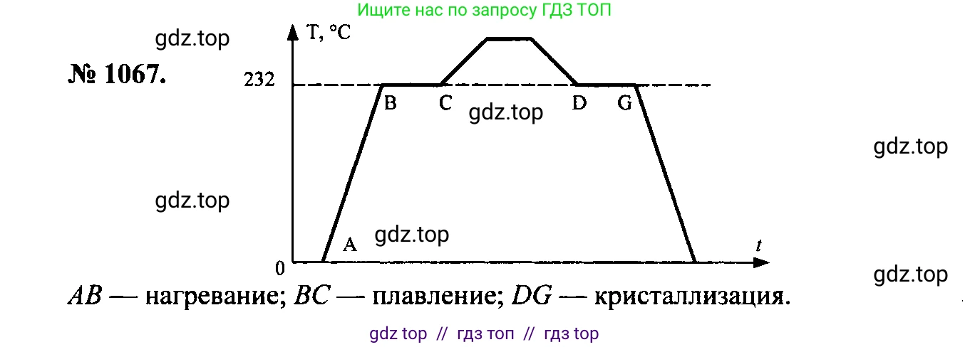 Физика, 7-9 класс Сборник задач, авторы: Лукашик Владимир Иванович, Иванова Елена Владимировна, издательство Просвещение, Москва, 2021, голубого цвета, страница 156, номер 41.15, Решение 2