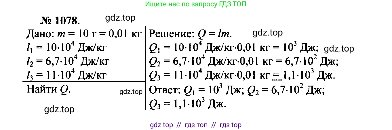 Физика, 7-9 класс Сборник задач, авторы: Лукашик Владимир Иванович, Иванова Елена Владимировна, издательство Просвещение, Москва, 2021, голубого цвета, страница 157, номер 41.28, Решение 2