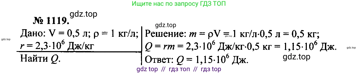 Физика, 7-9 класс Сборник задач, авторы: Лукашик Владимир Иванович, Иванова Елена Владимировна, издательство Просвещение, Москва, 2021, голубого цвета, страница 161, номер 42.28, Решение 2