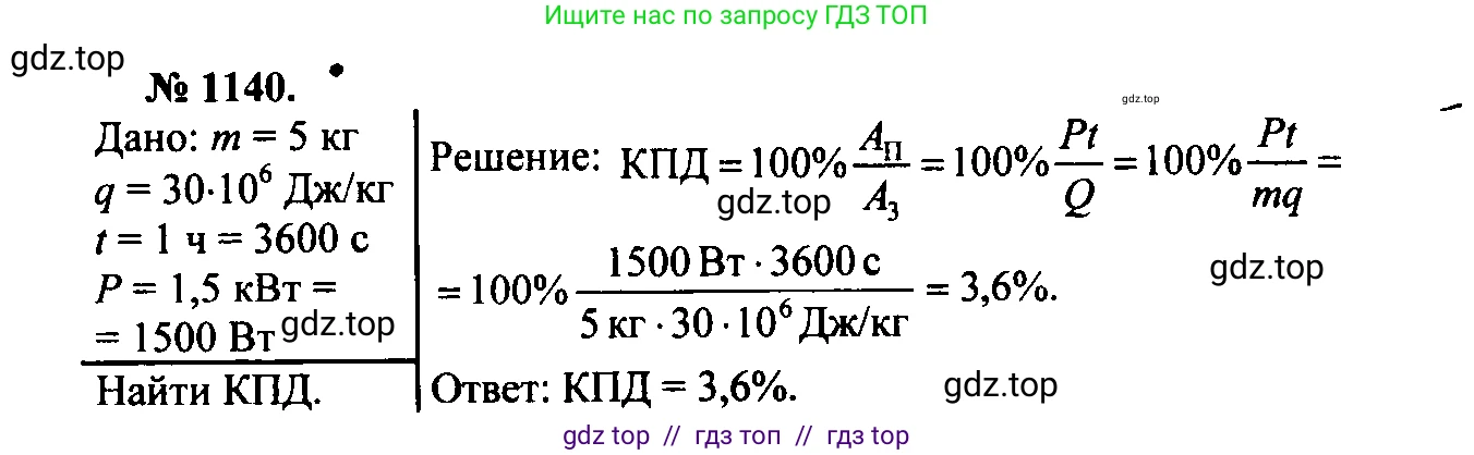 Физика, 7-9 класс Сборник задач, авторы: Лукашик Владимир Иванович, Иванова Елена Владимировна, издательство Просвещение, Москва, 2021, голубого цвета, страница 167, номер 45.15, Решение 2