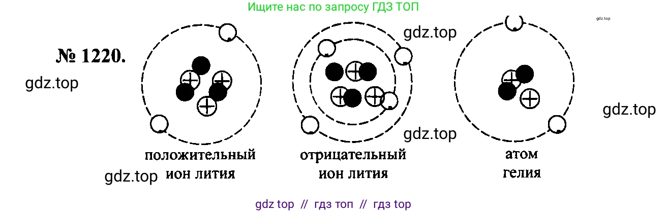 Физика, 7-9 класс Сборник задач, авторы: Лукашик Владимир Иванович, Иванова Елена Владимировна, издательство Просвещение, Москва, 2021, голубого цвета, страница 168, номер 46.5, Решение 2