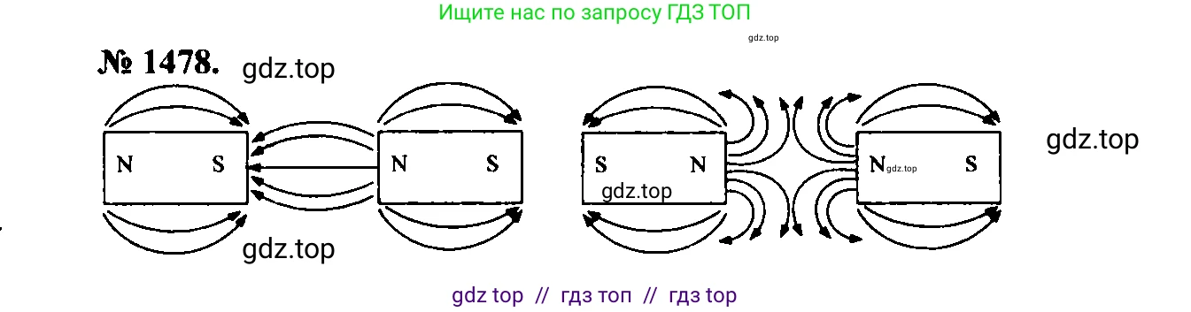 Физика, 7-9 класс Сборник задач, авторы: Лукашик Владимир Иванович, Иванова Елена Владимировна, издательство Просвещение, Москва, 2021, голубого цвета, страница 208, номер 58.14, Решение 2