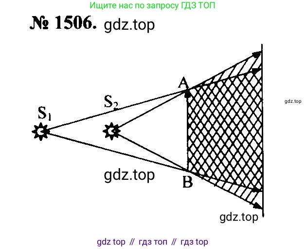 Физика, 7-9 класс Сборник задач, авторы: Лукашик Владимир Иванович, Иванова Елена Владимировна, издательство Просвещение, Москва, 2021, голубого цвета, страница 223, номер 65.10, Решение 2