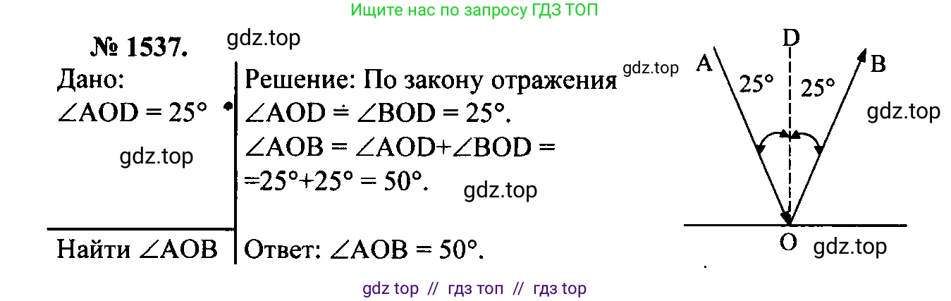 Физика, 7-9 класс Сборник задач, авторы: Лукашик Владимир Иванович, Иванова Елена Владимировна, издательство Просвещение, Москва, 2021, голубого цвета, страница 227, номер 67.3, Решение 2