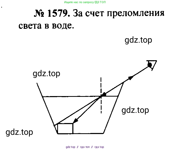 Физика, 7-9 класс Сборник задач, авторы: Лукашик Владимир Иванович, Иванова Елена Владимировна, издательство Просвещение, Москва, 2021, голубого цвета, страница 232, номер 68.21, Решение 2