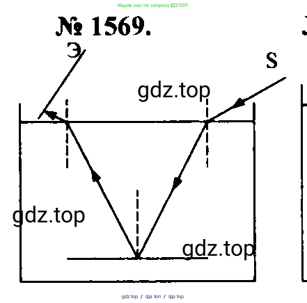 Физика, 7-9 класс Сборник задач, авторы: Лукашик Владимир Иванович, Иванова Елена Владимировна, издательство Просвещение, Москва, 2021, голубого цвета, страница 233, номер 68.28, Решение 2