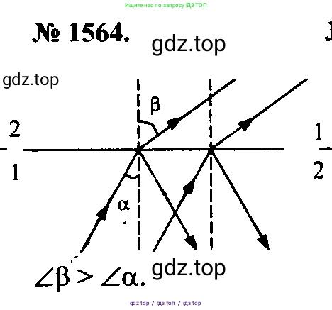 Физика, 7-9 класс Сборник задач, авторы: Лукашик Владимир Иванович, Иванова Елена Владимировна, издательство Просвещение, Москва, 2021, голубого цвета, страница 231, номер 68.7, Решение 2
