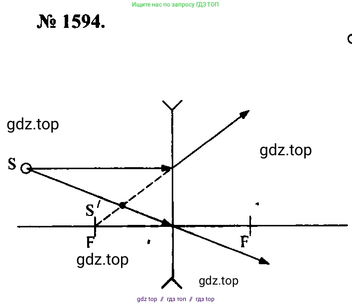 Физика, 7-9 класс Сборник задач, авторы: Лукашик Владимир Иванович, Иванова Елена Владимировна, издательство Просвещение, Москва, 2021, голубого цвета, страница 236, номер 69.12, Решение 2
