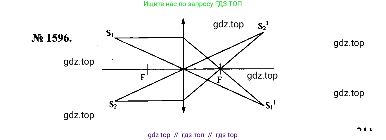 Физика, 7-9 класс Сборник задач, авторы: Лукашик Владимир Иванович, Иванова Елена Владимировна, издательство Просвещение, Москва, 2021, голубого цвета, страница 237, номер 69.14, Решение 2