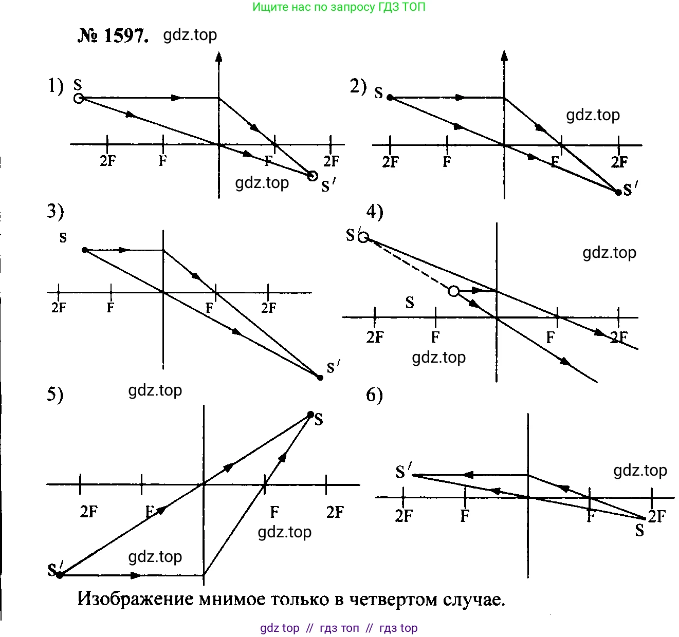 Физика, 7-9 класс Сборник задач, авторы: Лукашик Владимир Иванович, Иванова Елена Владимировна, издательство Просвещение, Москва, 2021, голубого цвета, страница 237, номер 69.15, Решение 2