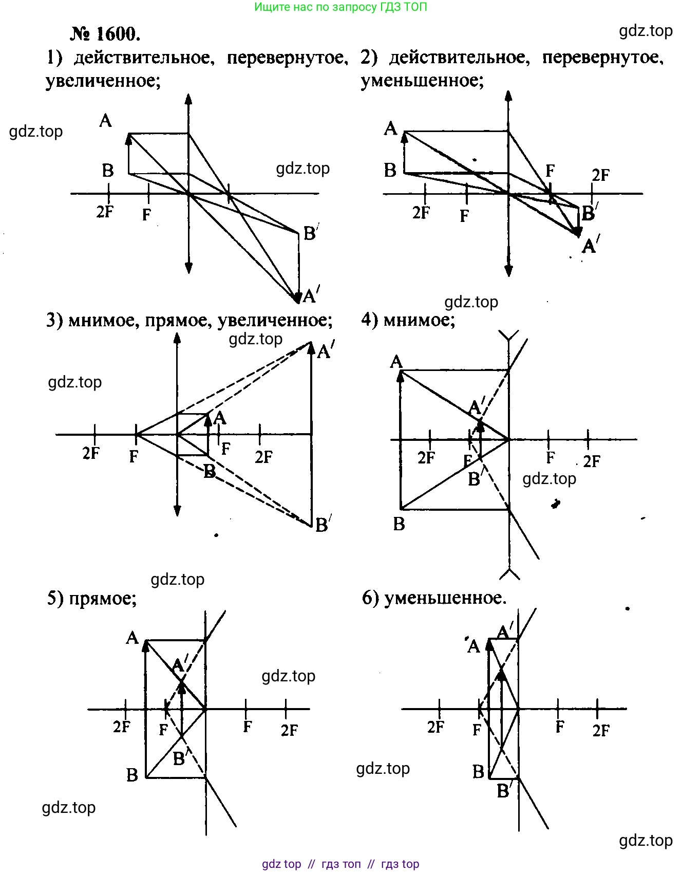 Физика, 7-9 класс Сборник задач, авторы: Лукашик Владимир Иванович, Иванова Елена Владимировна, издательство Просвещение, Москва, 2021, голубого цвета, страница 237, номер 69.18, Решение 2