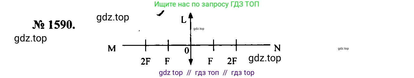 Физика, 7-9 класс Сборник задач, авторы: Лукашик Владимир Иванович, Иванова Елена Владимировна, издательство Просвещение, Москва, 2021, голубого цвета, страница 236, номер 69.8, Решение 2