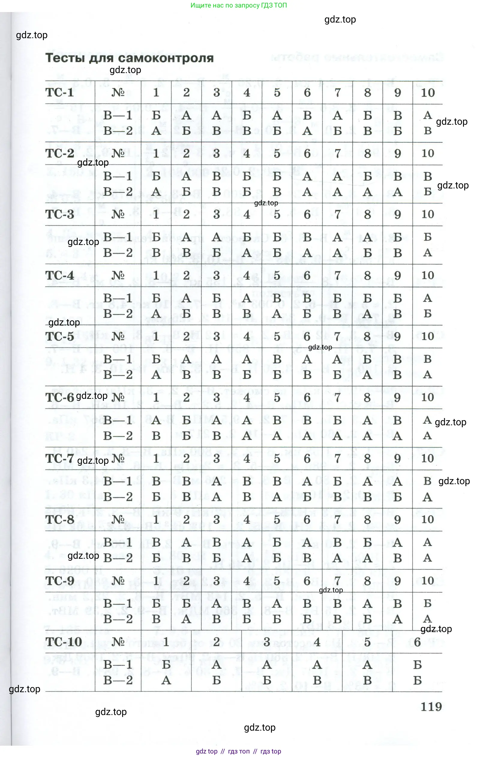 Физика, 7 класс Дидактические материалы, авторы: Марон Абрам Евсеевич, Марон Евгений Абрамович, издательство Просвещение, Москва, 2022, белого цвета, страница 119