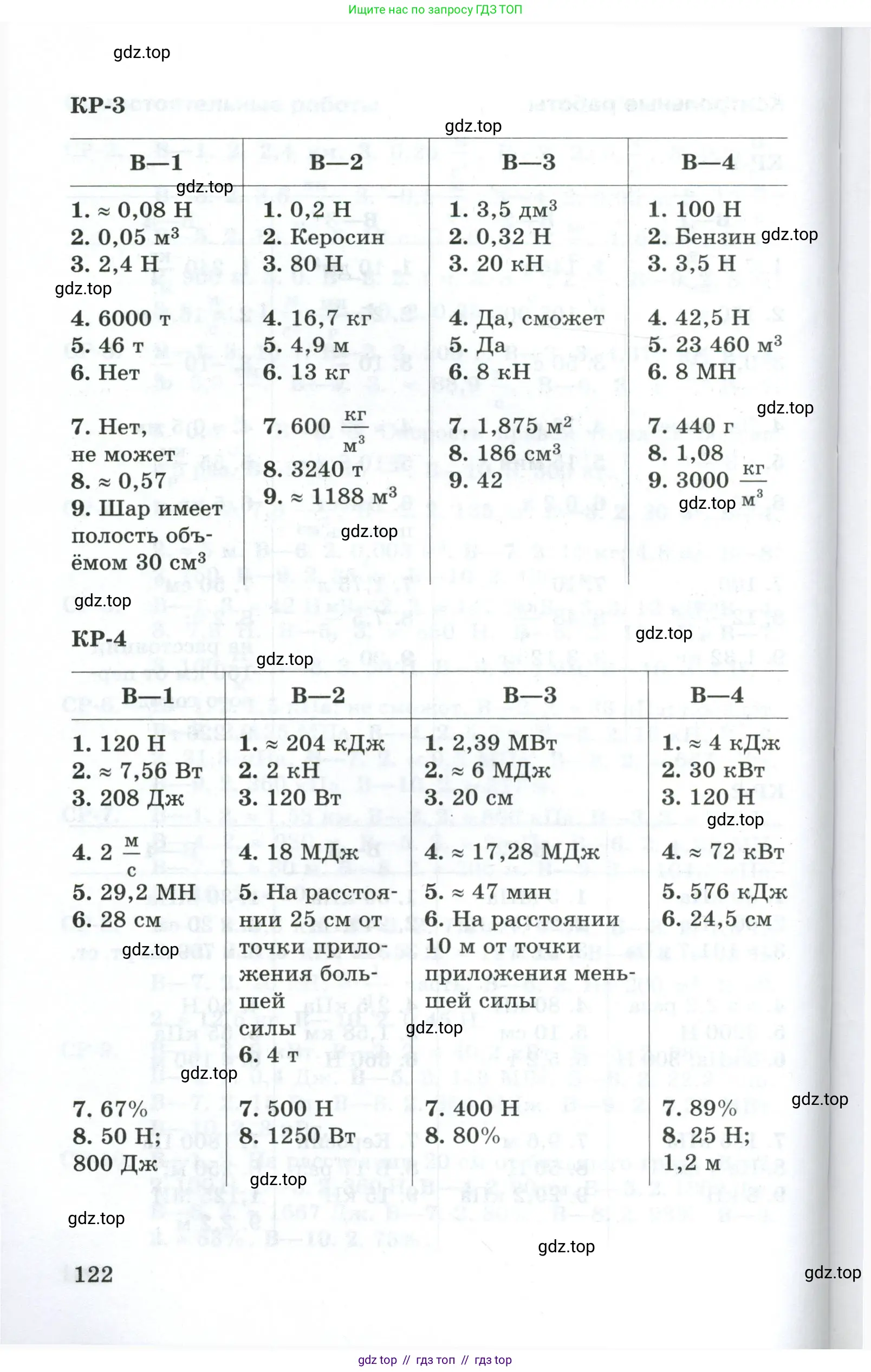 Физика, 7 класс Дидактические материалы, авторы: Марон Абрам Евсеевич, Марон Евгений Абрамович, издательство Просвещение, Москва, 2022, белого цвета, страница 122