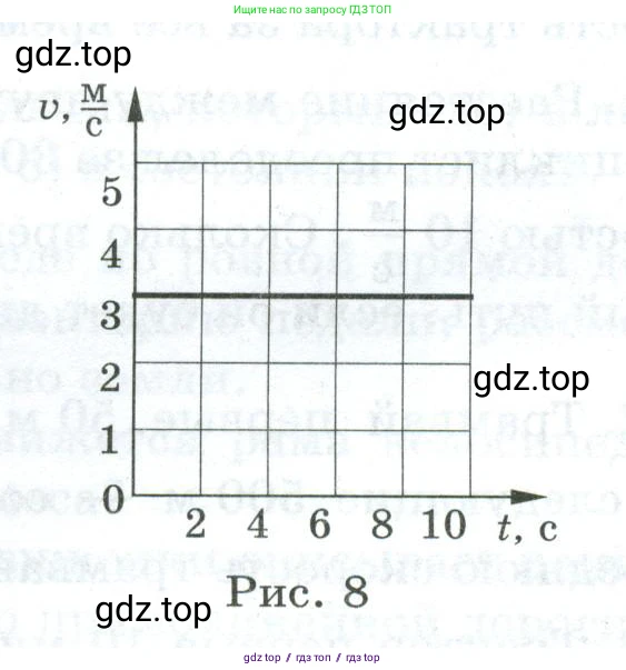 Физика, 7 класс Дидактические материалы, авторы: Марон Абрам Евсеевич, Марон Евгений Абрамович, издательство Просвещение, Москва, 2022, белого цвета, страница 10, номер 18, Условие (продолжение 2)