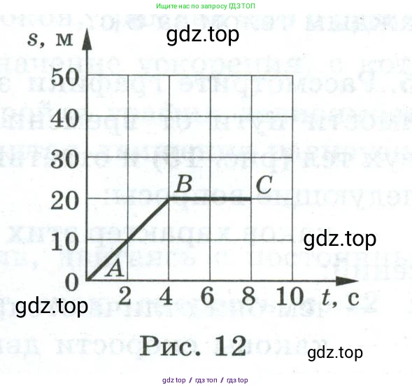 Физика, 7 класс Дидактические материалы, авторы: Марон Абрам Евсеевич, Марон Евгений Абрамович, издательство Просвещение, Москва, 2022, белого цвета, страница 11, номер 22, Условие (продолжение 2)