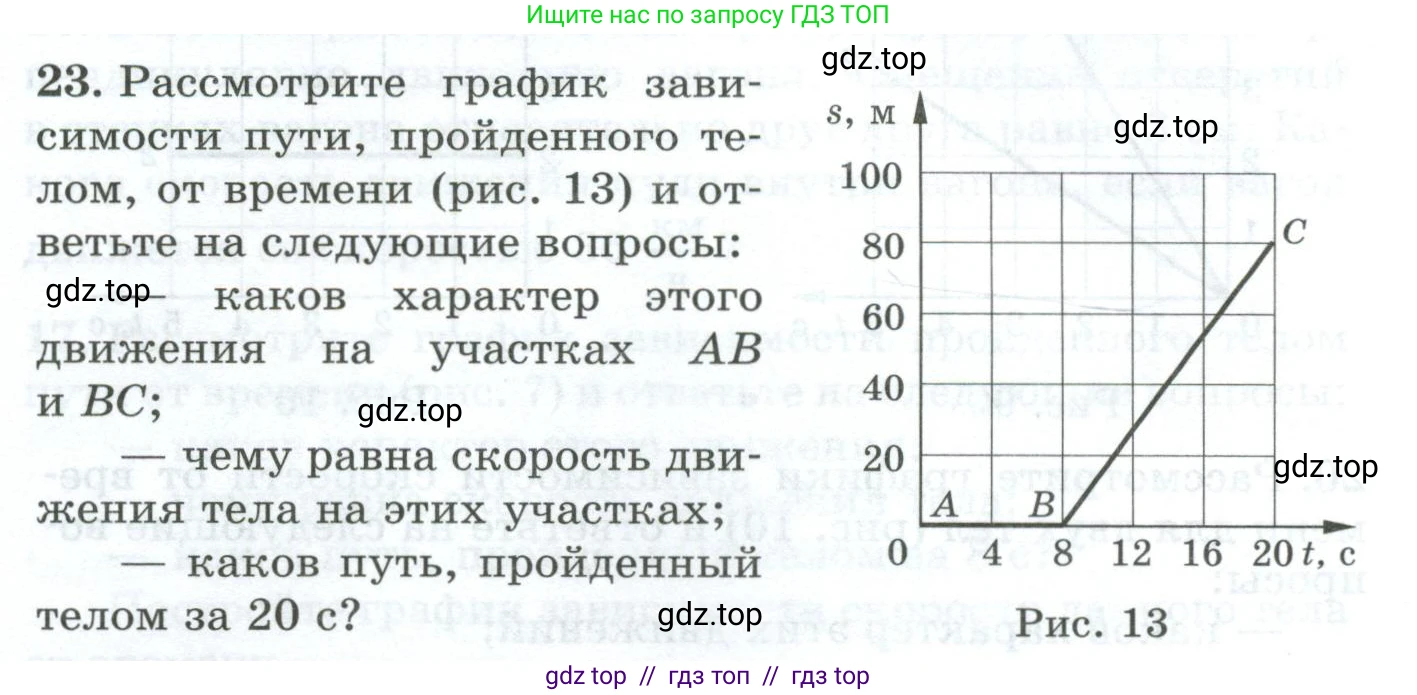 Физика, 7 класс Дидактические материалы, авторы: Марон Абрам Евсеевич, Марон Евгений Абрамович, издательство Просвещение, Москва, 2022, белого цвета, страница 12, номер 23, Условие